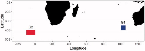 Figure 1. Sampling locations of Thunnus maccoyii, which G1 and G2 indicate samples from the eastern Indian Ocean and the eastern Atlantic Ocean, respectively.