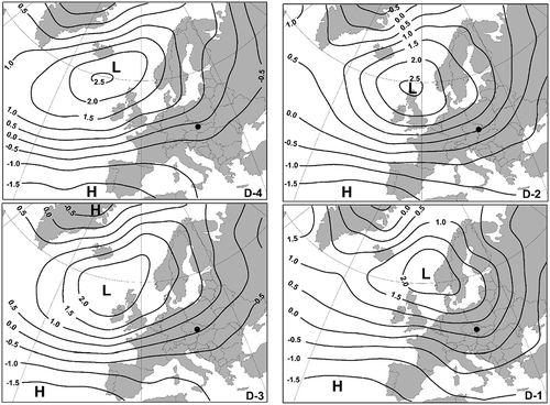 Fig. 9 Component scores of the first principal component PC1 calculated using PCA for 26 winter floods on the River Morava at Kroměříž in the days D – 4 to D – 1 for the period 1881–2003 (L: low; H: high). Explained variance of the SLP field: D – 4: 37.0%; D – 3: 37.1%; D – 2: 34.6%; and D – 1: 29.0%. The black dot shows the position of the Morava catchment.