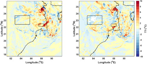 Figure 15. TTI difference (from CNTL) at 15 UTC with changing topography for thunderstorm case on 6 April 2019. Left panel shows difference of Exp. 1 from CNTL and right panel shows difference of Exp. 2 from CNTL.