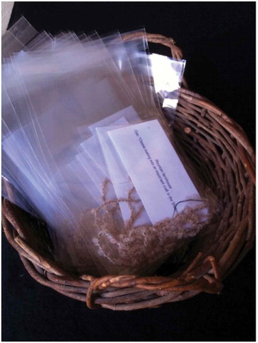 FIGURE 4. Example of Tangible Token: A Small Hank of Wool for the Shannon Farmhouse. Each Small Bag Contained an Artifact Connected to the House and a Clue.