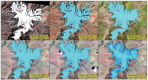 Figure 6. Maps showing details of changes in the Purok Khangri Glacier (Areas where notable changes have occurred are circled.) the band combination for (a) is 4-3-2. (The glacier appears white in this image because no Landsat MSS band 5 in 1976 image). The band combination for (b), (c), and (d) is 5-4-3; and the band combination for (e) and (f) is 7-5-4.