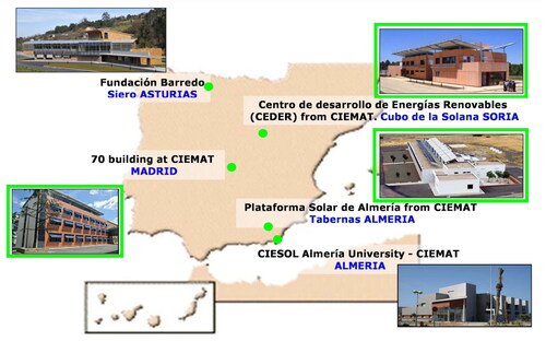 Figure 16. Location of the buildings in the ARFRISOL project (Janssens Citation2016).