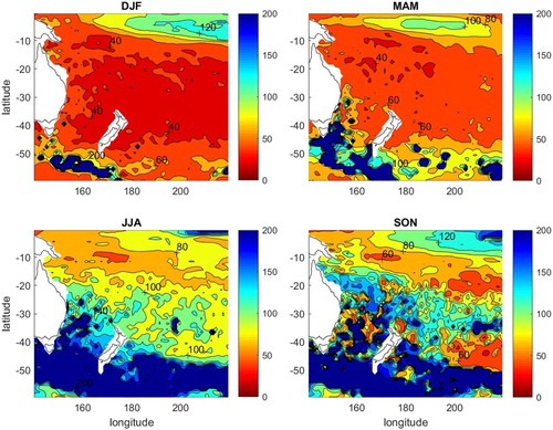 Figure 9. Depth at which the correlation with the surface falls to 0.7 for deseasoned, seasonal data. Based on Argo (RG climatology). Contours are at 20 m intervals.