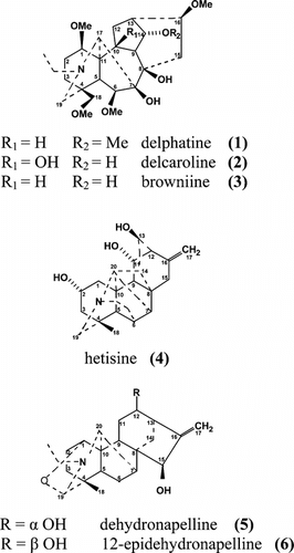 Figure 1 Alkaloids isolated from the aerial parts of C. olopetala.