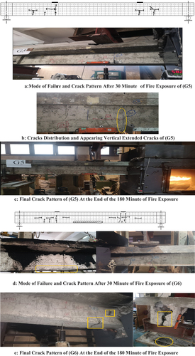 Figure 9. Loading system, final crack pattern and mode of failure of (G5, G6).