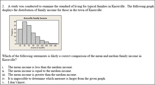 Figure 2. Assessment Item 2
