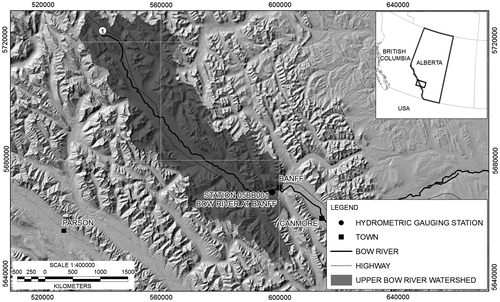 Figure 1. Study area showing the upper Bow River watershed, and the rain gauge location on which the analysis in this paper is based.