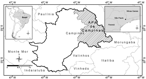 Figure 1. Location of Campinas EPA within the municipality of Campinas and neighboring municipalities, state of São Paulo, Southeast Brazil (Figure: Courtesy of Dr. Talita Terra).