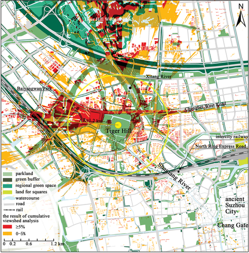 Figure 8. The superimposed result of the cumulative viewshed analysis result and the urban green space system planning map of Gusu District in Suzhou.