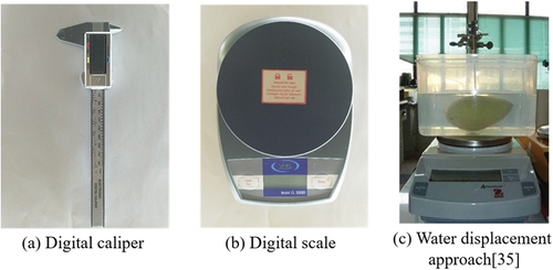 Figure 4. Measurement tools.