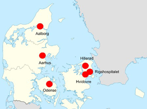 Figure 1 Geographical distribution of the involved departments of infectious diseases in Denmark.