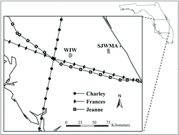 Figure 1 Paths of hurricanes Charley, Frances, and Jeanne, which made landfall between 13 Aug and 26 Sep 2004 in central Florida as category 4, 2, and 3 storms, respectively. Hurricane Charley moved in a N–NE direction, while Frances and Jeanne moved in a W–NW direction across Florida. (WIW = Lake Walk-in-Water; SJWMA = St. Johns Water Management Area.)