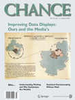 Cover image for CHANCE, Volume 20, Issue 3, 2007