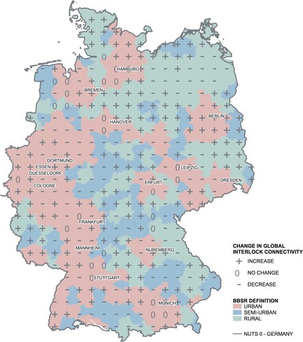 Figure 3. Interlock connectivity rank changes between 2009 and 2019 in Germany. Source: Authors’ own map.