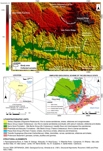 Figure 2. Geological and geomorphological characteristics of the study area.