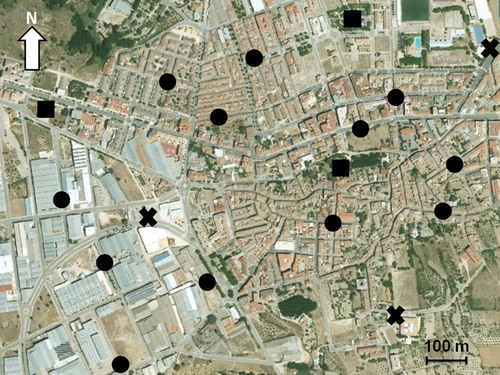 Figure 2. Distribution of the 18 point counts within the location of Muro de Alcoy (Valencia, Spain) as an example of their distribution in the locations for the study of factors affecting the abundance of House Sparrows in urban areas of southeast of Spain between 2014 and 2016. Symbols represent point count locations in parks (squares), on streets (circles) and in schools (crosses).