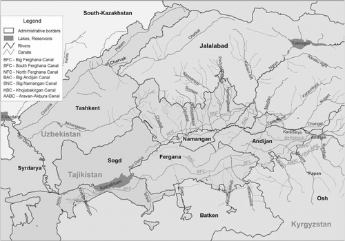 Figure 1 Small transboundary tributaries in the Ferghana Valley.