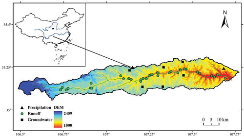 Figure 1. Sample sites for precipitation, headwaters and groundwater in the Heihe watershed for the period 2012–2013. The sampling sites for headwater are not on the main stream, but on the outlets of tributaries.