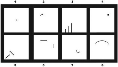 Figure 1. Wartegg-ZeichenTest.