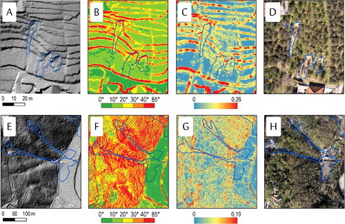 Figure 4. Examples of individuation and analysis of several rainfall-induced landslides located in C area. (A) shaded relief, (B) slope, (C) roughness and (D) orthoimage of three soil slips; (E) shaded relief, (F) slope, (G) roughness and (H) orthoimage of two debris flows, which caused two victims.