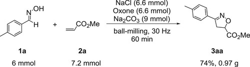 Scheme 4. Gram-scale synthesis of 3aa.