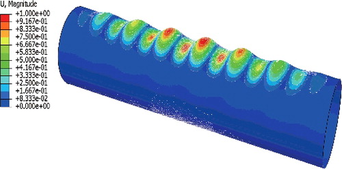 Figure 10. The first eigenvalue-buckling mode of a perfect pipe subjected to pure bending. (This figure is available in colour online.)