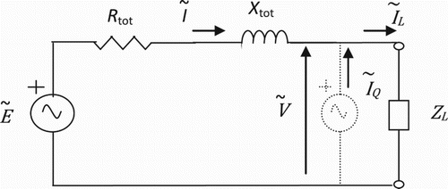 Figure 2. Simple circuit for reactive power theoretical analysis.