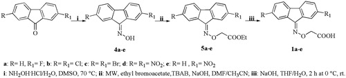Scheme 1. Synthesis of fluorenyl derivatives 1a–e.
