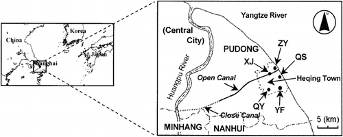 Figure 1  Location of the sampling sites. QS, Qianshao Village; QY, Qinyi Village; XJ, Xijia Village; YF, Yingfang Village; ZY, Zhaoyang Village.