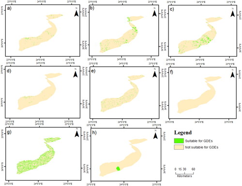 Figure 4. Individual map derived from (a) NDVI; (b) MNDWI; (c) LULC; (d) Slope; (e) TWI; (f) Flow accumulation; (g) Curvature; (h) GWL showing areas that are suitable and unsuitable for GDE mapping.