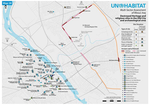 Figure 1. Mosul’s destroyed religious and cultural heritage in the old city, UN-HABITAT multi-sector assessment, 2017.