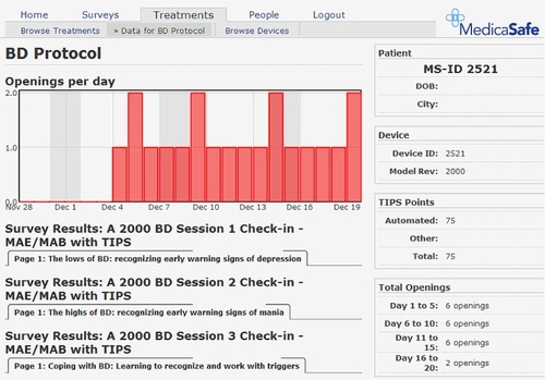 Figure 2 Clinician report provided by a technology-enabled adherence enhancement system for people with bipolar disorder (BD).