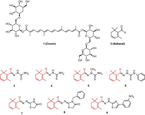 Scheme 1. Structures of bioactive compounds (crocin 1 and safranal 2) of Crocus sativus L. and semi-synthetic safranal derivatives 3–9.