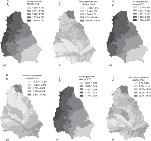 Fig. 6 Air temperature and precipitation changes within the Jinghe basin in climate change scenarios: (a) air temperature change in A1B; (b) precipitation change in A1B; (c) air temperature change in A2; (d) precipitation change in A2; (e) air temperature change in B1; (f) precipitation change in B1.