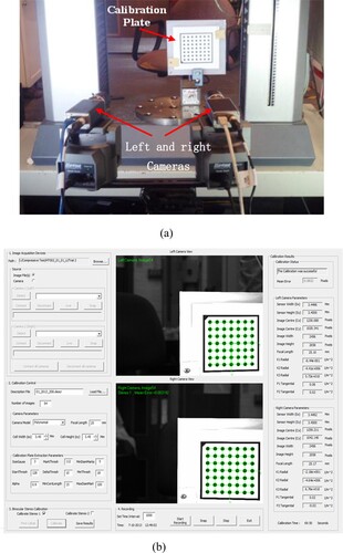 Figure 5. Stereo camera calibration. (a) Image of the stereo camera systems during the calibration process. (b) Snapshot of the implemented GUI during the stereo camera calibration.