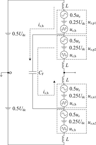 Figure 2. FC-MMC simplified single-phase equivalent circuit diagram.
