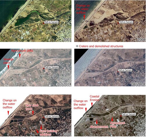 Figure 5. Landscape changes around the mouth of Wadi Gaza between 2003 and 2021 (produced on ArcGIS Pro using publicly available imagery from geomolg.ps).