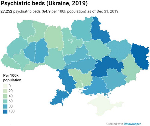 Figure 1. Psychiatric beds per 100,000 population