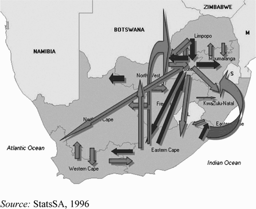 Figure 3. Map of inter-province migration (light grey denotes primary flow, dark grey denotes secondary flow)