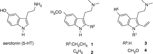 Figure 1 Structure of serotonin and some 2-substituted tryptamines.