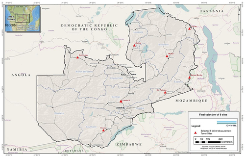 Figure 1. Shows wind regime measurements conducted at eight meteorological (met) mast sites across the country.