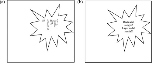 Figure 8. (a) ワンピース巻五十 (Citation2008d, 131); (b) Budak Getah 50 (Citation2008d, 131).