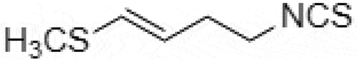 Figure 4. Chemical structure of 4-methylthio-3-butenyl isothiocyanate (raphasatin).