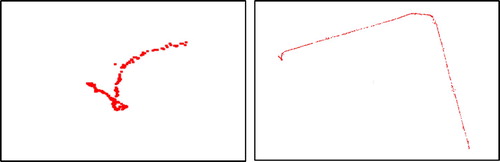 Figure 11. Office testing frames (left, 3.4 × 3 m) and corridor testing frames (right, 57 × 40 m).