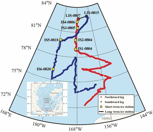 Figure 1. Cruise tracks of the seventh Chinese Arctic expedition with ice station (IS) location and identification (numbers and date (MMDD)); LIS denotes the 8-day long-term ice station from 7 August to 15 August.