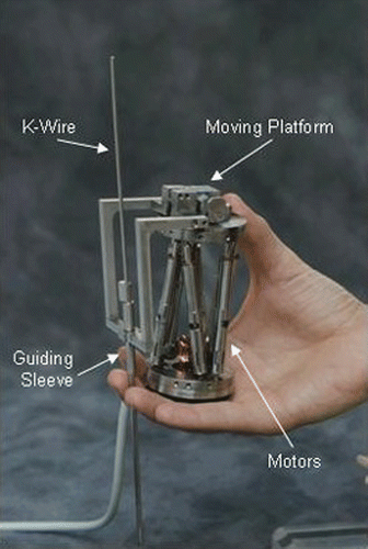Figure 1. Miniature robot for positioning of surgical tools.