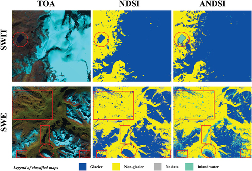 Figure 8. Glacial pixel identification via the original NDSI and proposed ANDSI using ANN classifier. The red shapes are the areas where the ANDSI distinguishes glacier pixels from water and the NDSI does not.