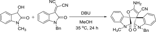 Scheme 35. Synthesis of α-cyano-γ-butyrolactonebispirooxindoles.