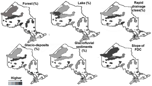 Figure 9. Spatial variability of percentage of land covered by: forest, lake, rapid drainage class, glacio-deposit, and glaciofluvial sediments and slope of FDC (Flow Duration Curve) in selected Ontario watersheds.