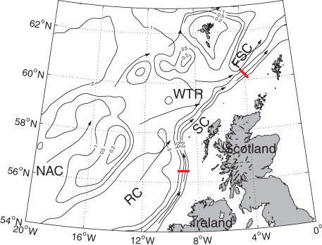 Fig. 1 Bottom topography (km) and schematic surface flow (black arrows) in the North-East Atlantic. The major topographic characteristics and flows are marked with their initials. RC—Rockall Channel, WTR—Wyville-Thomson Ridge, FSC—Faroe–Shetland Channel, NAC—North Atlantic Current, SC—Slope Current. The red bars represent two cross-slope hydrographic sections examined in this study: the RC-section (lower) and the FSC-section (upper).